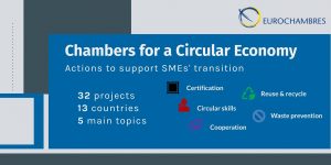 Chambers for a Circular Economy