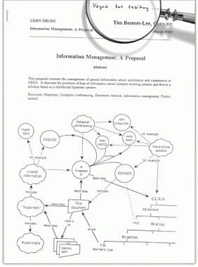 First page of Tim Berners-Lee's proposal for the World Wide Web