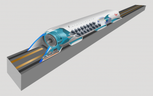 Hyperloop inner workings