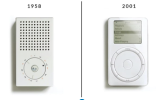 Dieter Rams' T3 transistor radio, alongside Apple's first iPod
