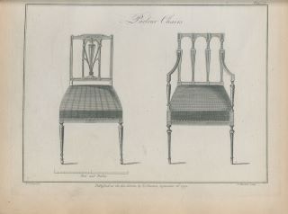 O livro de desenhos do marceneiro e estofador Thomas Sheraton. Desenho de duas cadeiras de estilo Sheraton.