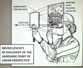 El Redescubrimiento de Brunelleschi 
del punto de fuga en una copia
 de perspectiva lineal - Diagrama del
 experimento de Brunelleschi con perspectiva lineal.