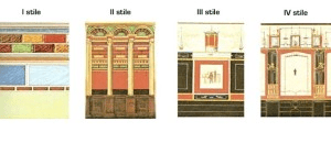 Representación de los cuatro tipos de estilos pompeyanos en la siguiente imagen.
