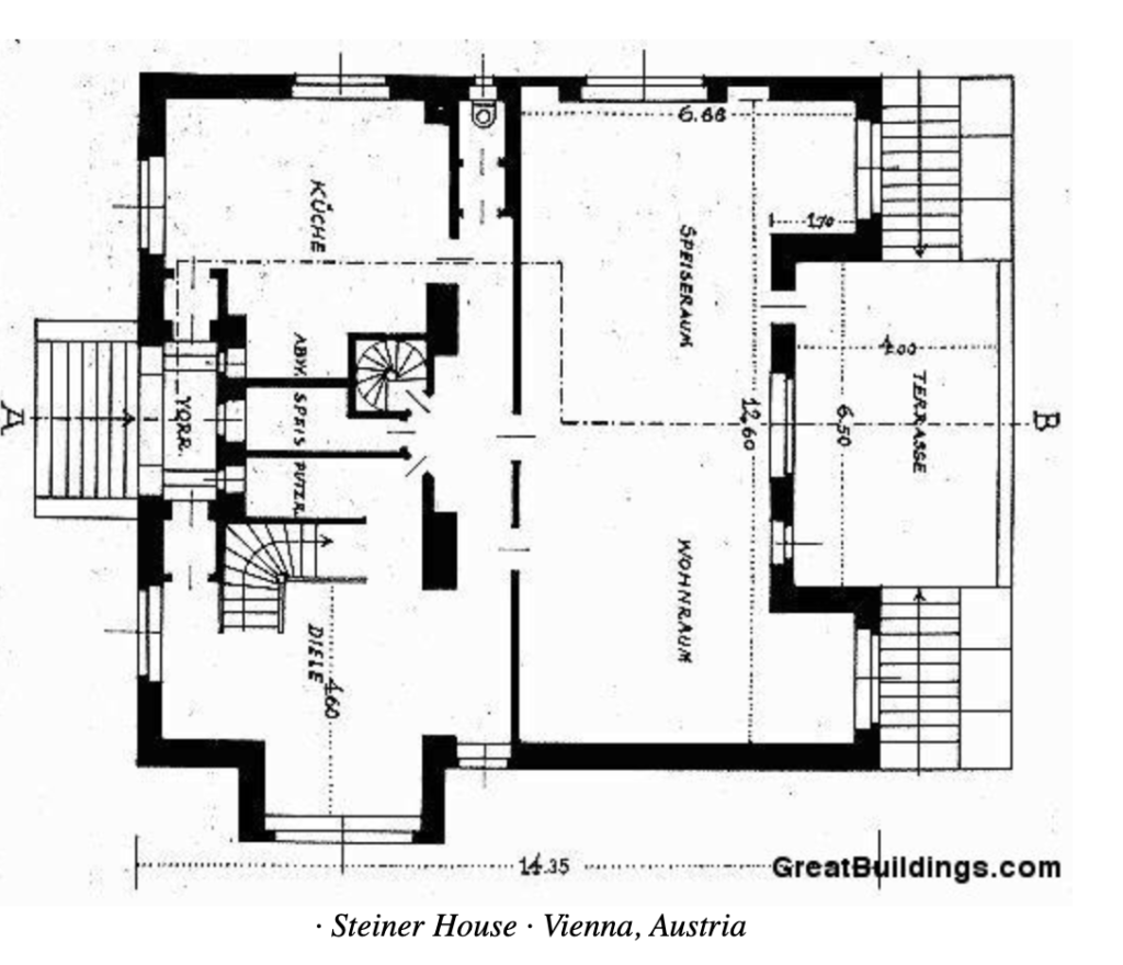 Steiner House (1910) in Vienna, Austria: A blueprint of the room layout of the structure.