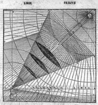 Vitruve 'De Architectura': diagramme de perspective : Un dessin d'un diagramme de perspective, qui met en valeur les mathématiques présentes dans ses œuvres.