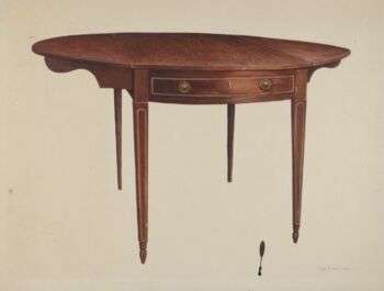 Hepplewhite Drop Leaf Table drawing with a medium-wood finish. 
