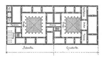 A drawing of Vitruvius' Roman house, a model of a house plan.