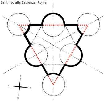 Floor scheme of Sant’Ivo alla Sapienza with a triangular center and six circles along the edges and straight sides. 