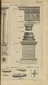 Photo of tan colored drawing of the features of doric order. Including a column, capital, etc. 