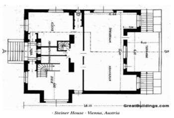 Steiner House (1910) in Vienna, Austria: A blueprint of the room layout of the structure.